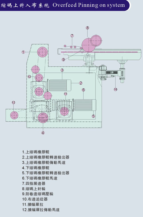 勝歌