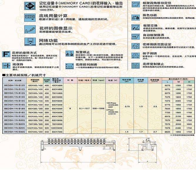 點擊新窗口打開大圖