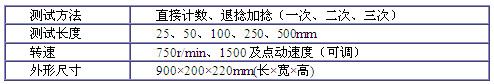 圖7-19