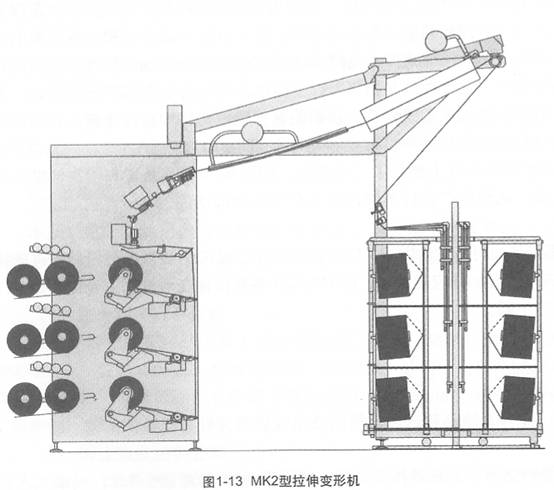 圖1-13