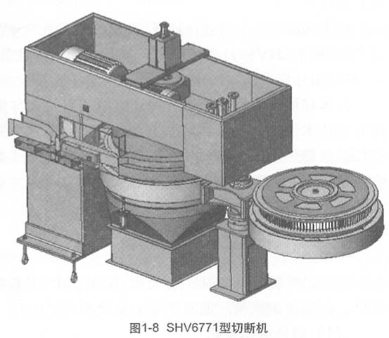 圖1-8